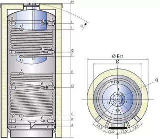 Kombinovaná nádrž TIPEX TXE 800 PCSS F3 s izolací
