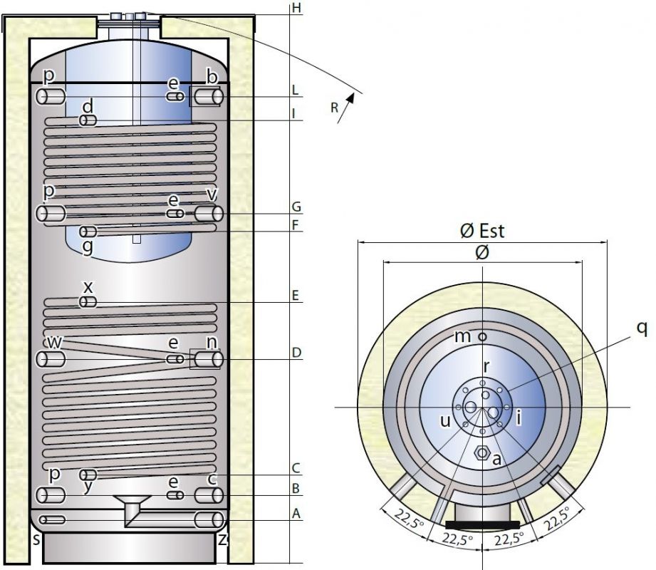 Kombinovaná nádrž TIPEX TXE 800 PCSS F3 s izolací