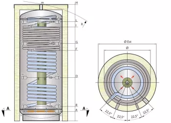Stratifikační nádrž SM2X s výměníkem