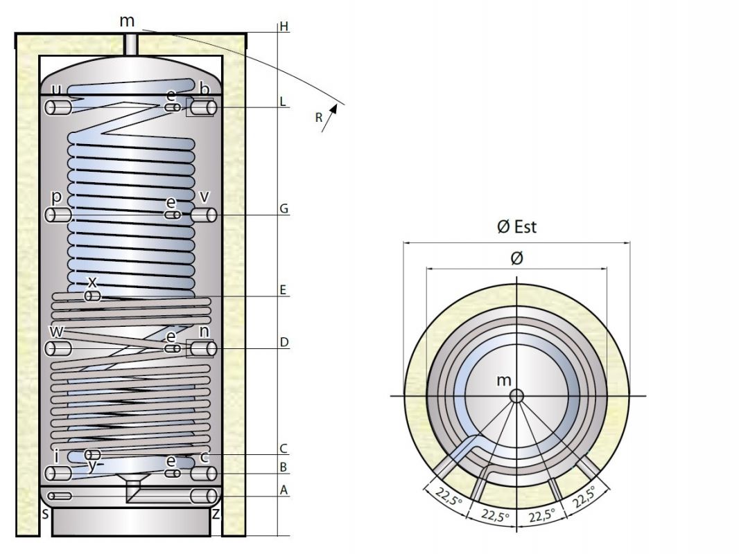 Ohřívač MX1W s výměníkem