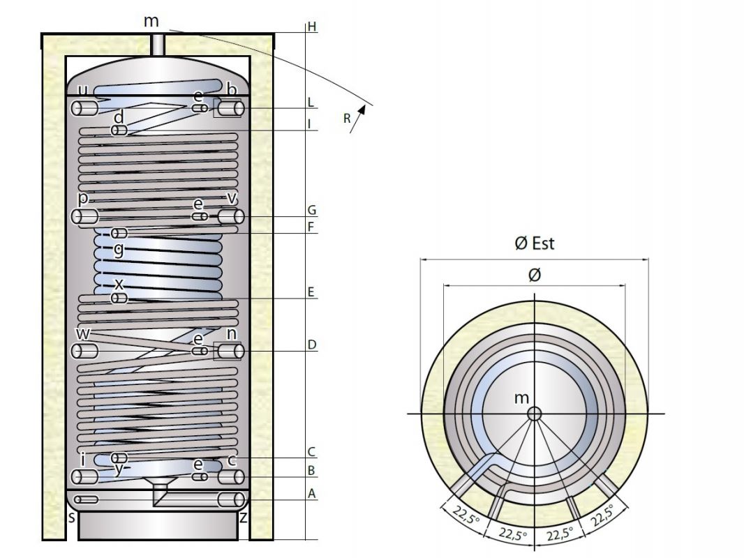 Kombinovaná nádrž TIPEX TXE 1000 MX2W F3 s izolací se dvěma výměníky