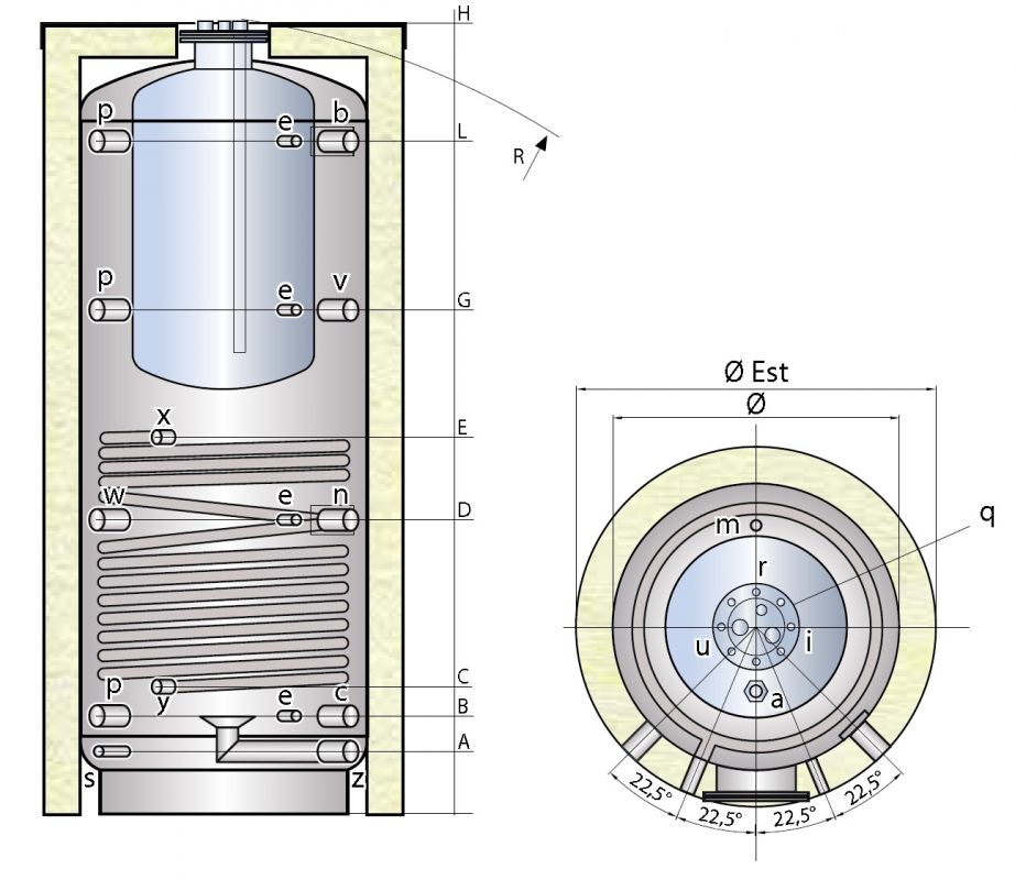 TIPEX XPCS - nádrž s vnořeným zásobníkem a výměníkem