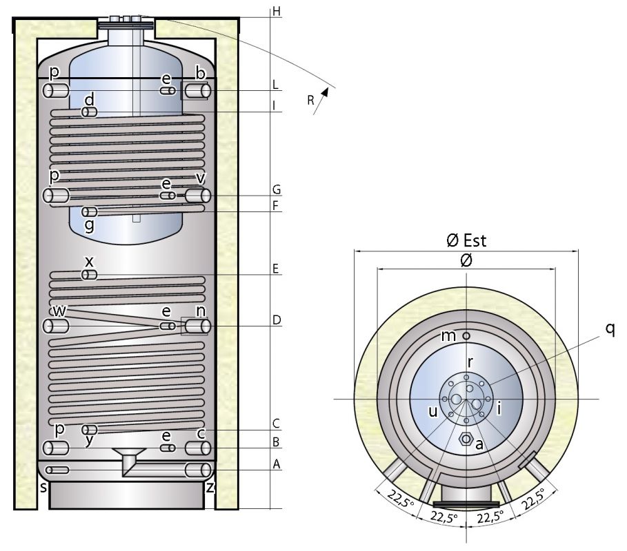 TIPEX XPCSS nerezový tank v tanku se dvěma výměníky