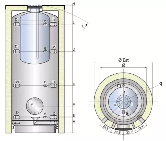 Ohřívač kombinovaná nádrž TIPEX PCF s vnořeným nerezovým zásobníkem