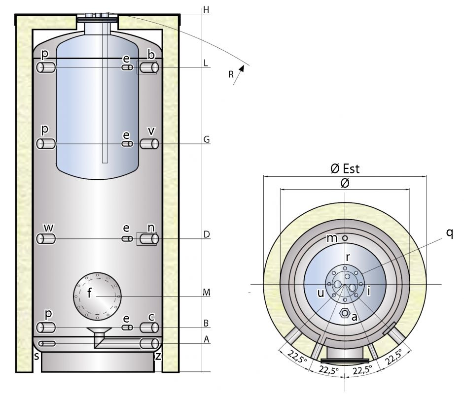 Ohřívač kombinovaná nádrž TIPEX PCF s vnořeným nerezovým zásobníkem