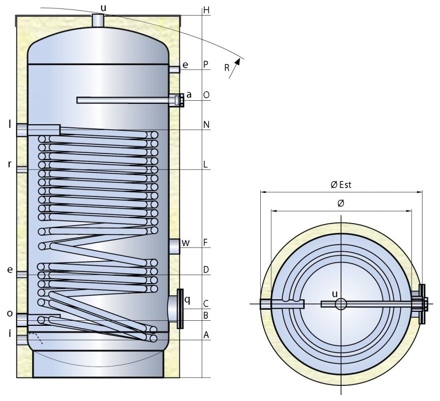 nerezový ohřívač WP1V se zvětšenou teplosměnnou plochou