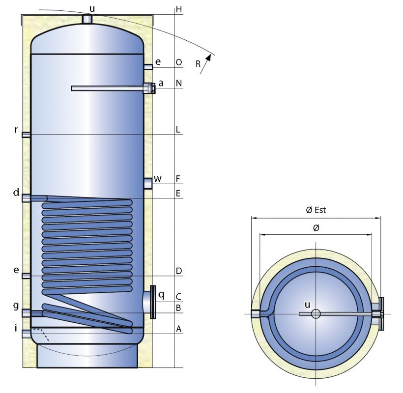 Smaltovaný ohřívač vody TIPEX SFV