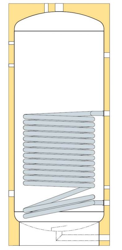 Nerezový ohřívač TX S