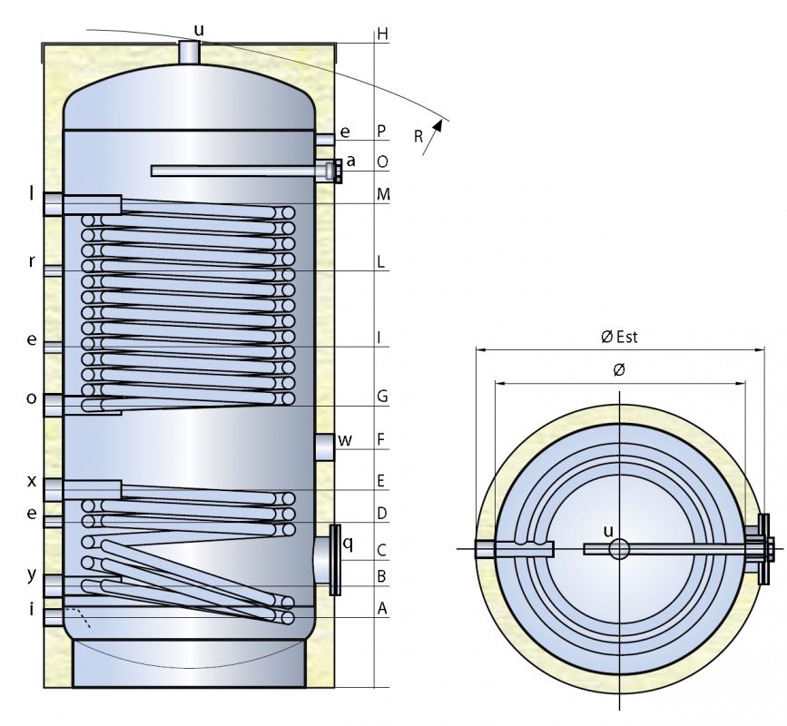 Nerezový ohřívač vody se dvěma výměníky WP2X