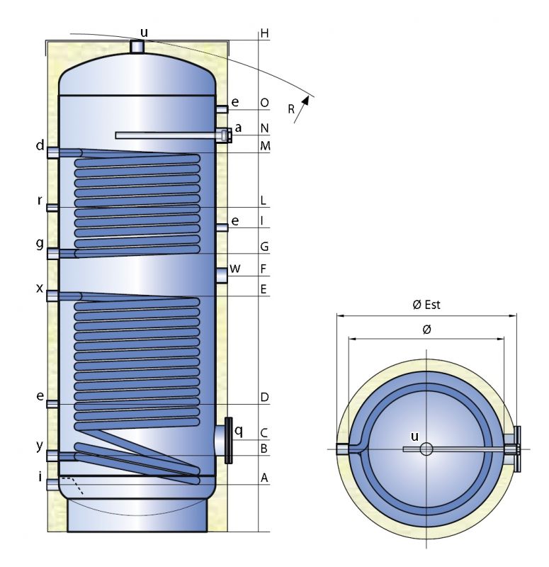 Smaltovaný ohřívač vody  se dvěma výměníky