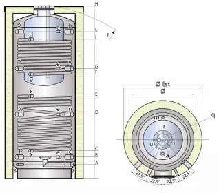 TIPEX XPCSS nerezový tank v tanku se dvěma výměníky