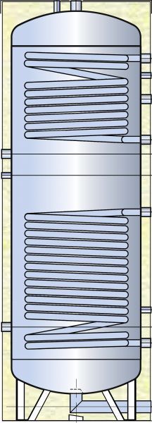 Nerezový ohřívač TIPEX TX-D